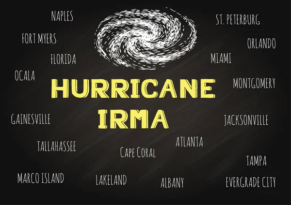 Kasırga Irma işareti