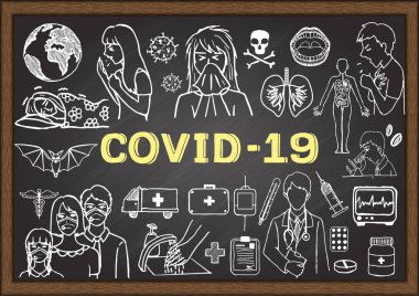 Hand drawn illustration about Coronavirus on chalkboard. Stock vector. clipart