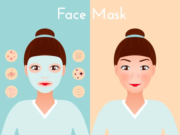 Obličejní maska. žena aplikující očištění obličeje proti problémům s kůží. Infografika zdravotní péče. Kosmetické ošetření krásy. Před a po provedení — Stockový vektor