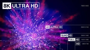 8k Ultra Hd, 4k Uhd, dört Hd, Full Hd çözünürlük sunu vektör