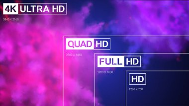 8K Ultra HD, 4K UHD, Quad HD, Full HD vector resolution presentation clipart