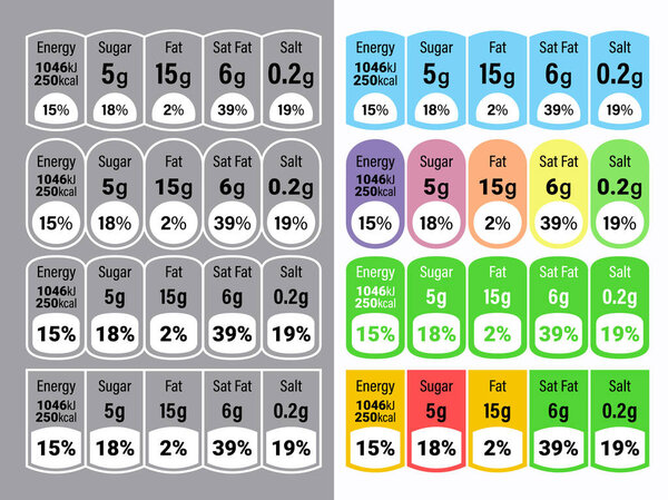Nutrition Facts information label for cereal box package. Vector daily value ingredient amounts guideline design template for calories, cholesterol and fats in grams and percent