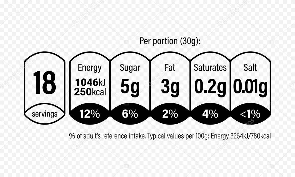 Nutrition Facts information label for cereal box package. Vector daily value ingredient amounts guideline design template for calories, cholesterol and fats for milk or food package