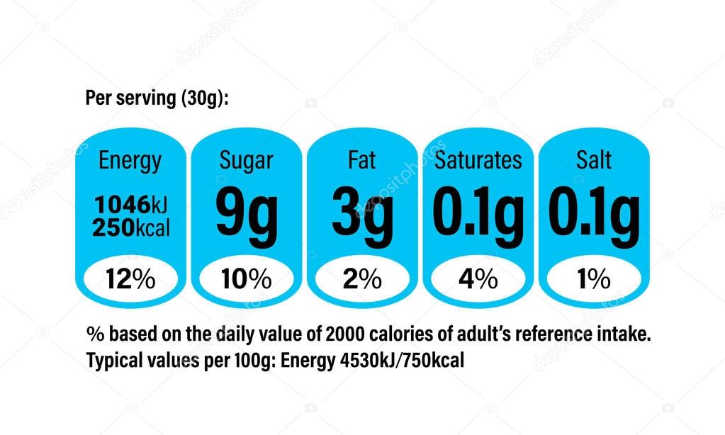 Nutrition Facts information label for cereal box package. Vector daily