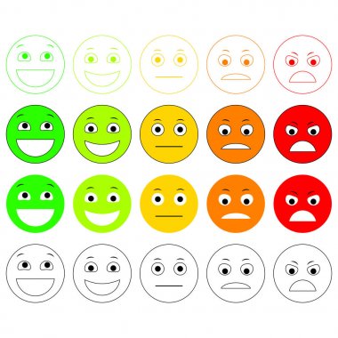 İfadeler kümesi. Emoji düzeyi, rütbe, yük. Mükemmel, iyi, normal, kötü, çok kötü.