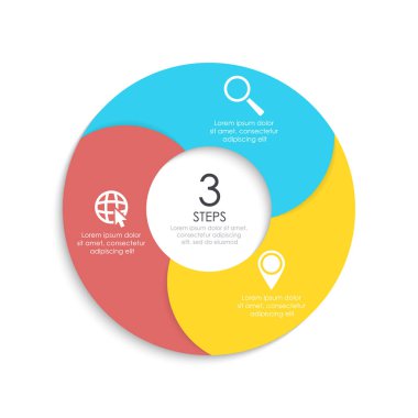 Yuvarlak sarmal Infographic daire diyagram, seçenekleri, web tasarım, grafik şablonu. İş kavramı 3 elemanları, adım, seçeneği ile.