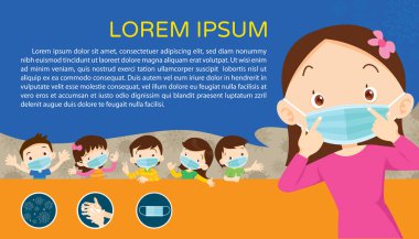 Çocuklar tıbbi maske takıyorlar. Erkek ve kız tıbbi maske takıyor. Virüs Covid-19 ve korunma. Sağlık maskesi ile kirliliği önleyin.