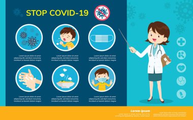 Doktor Wuhan Coronavirus COVID-19 önleme, yüz maskesi tak, ellerini yıka, sıcak yemek ye, koronavirüs salgını ve önleme fikirleri hakkında bilgi ver..