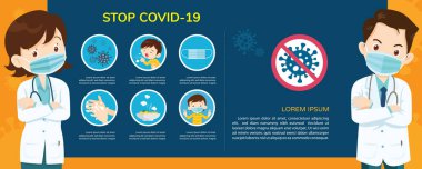 Doktor Wuhan Coronavirus COVID-19 önleme, yüz maskesi tak, ellerini yıka, sıcak yemek ye, koronavirüs salgını ve önleme fikirleri hakkında bilgi ver..