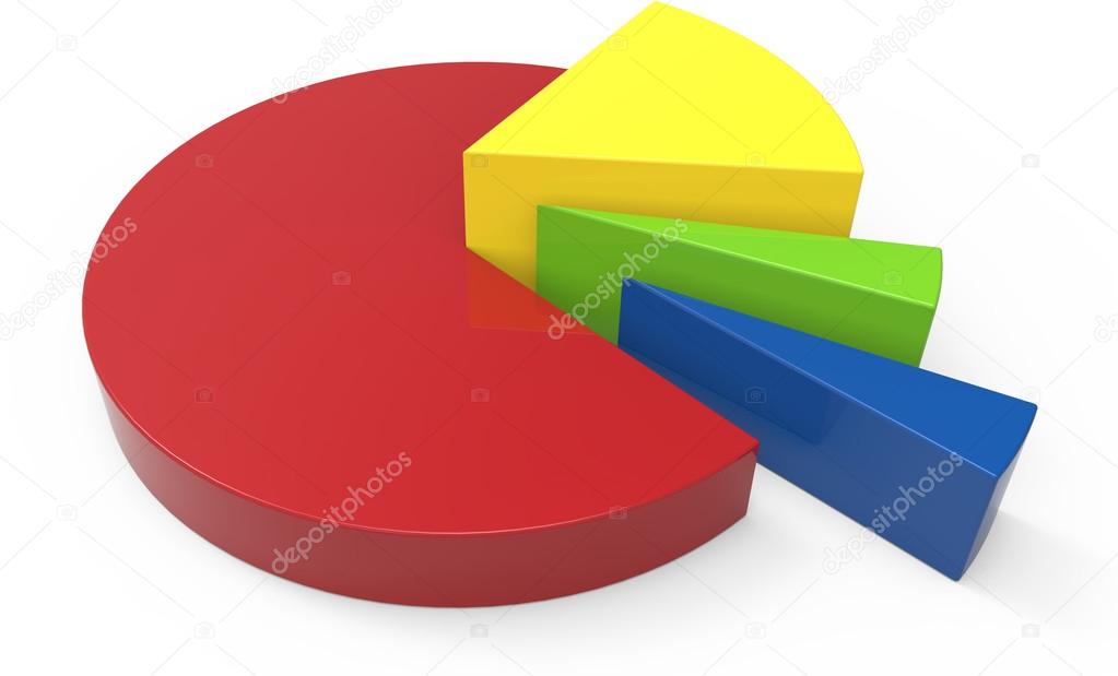 3d pie chart model