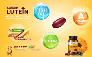 yüksek saflıkta lutein reklam