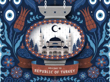 Türkiye'de seyahat poster