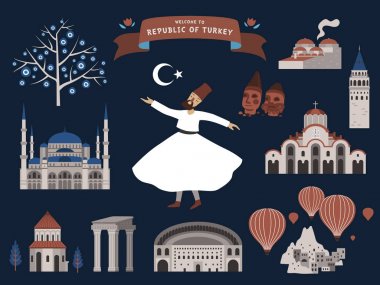 Türkiye'de seyahat koleksiyonları