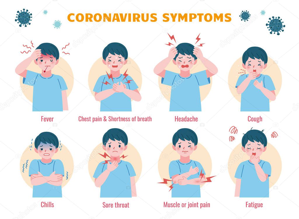 Template for COVID-19 health education with a cute boy demoing 8 common symptoms of novel coronavirus, in flat style