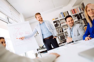 İş planı üzerinde Flipchart açıkladı