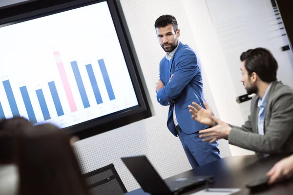 Veri analizi ve istatistik Yönetim Kurulu toplantısında