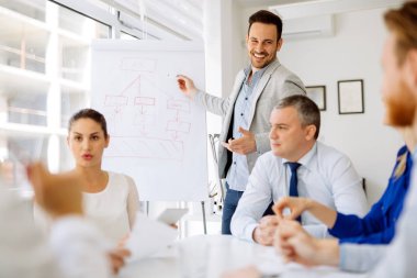 İş planı üzerinde Flipchart açıkladı