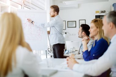 İş planı üzerinde Flipchart açıkladı