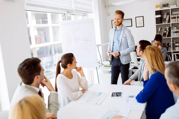 iş toplantısı ve beyin fırtınası