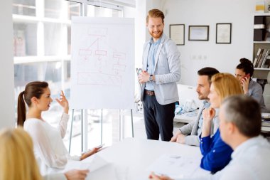 İş planı üzerinde Flipchart açıkladı