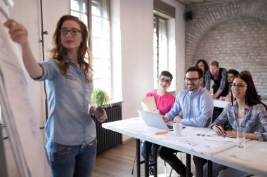 Sunum ve düzenlenen ofis arkadaşlarınıza yaratıcı brifing
