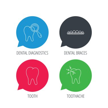 Diş, diş diş telleri ve diş ağrısı simgeler.