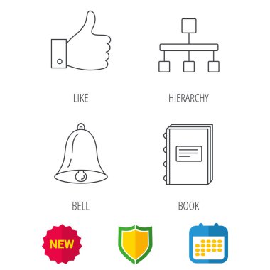 Hiyerarşi, hangi tarihlerde ve simgeler çan.