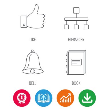 Hiyerarşi, hangi tarihlerde ve simgeler çan.