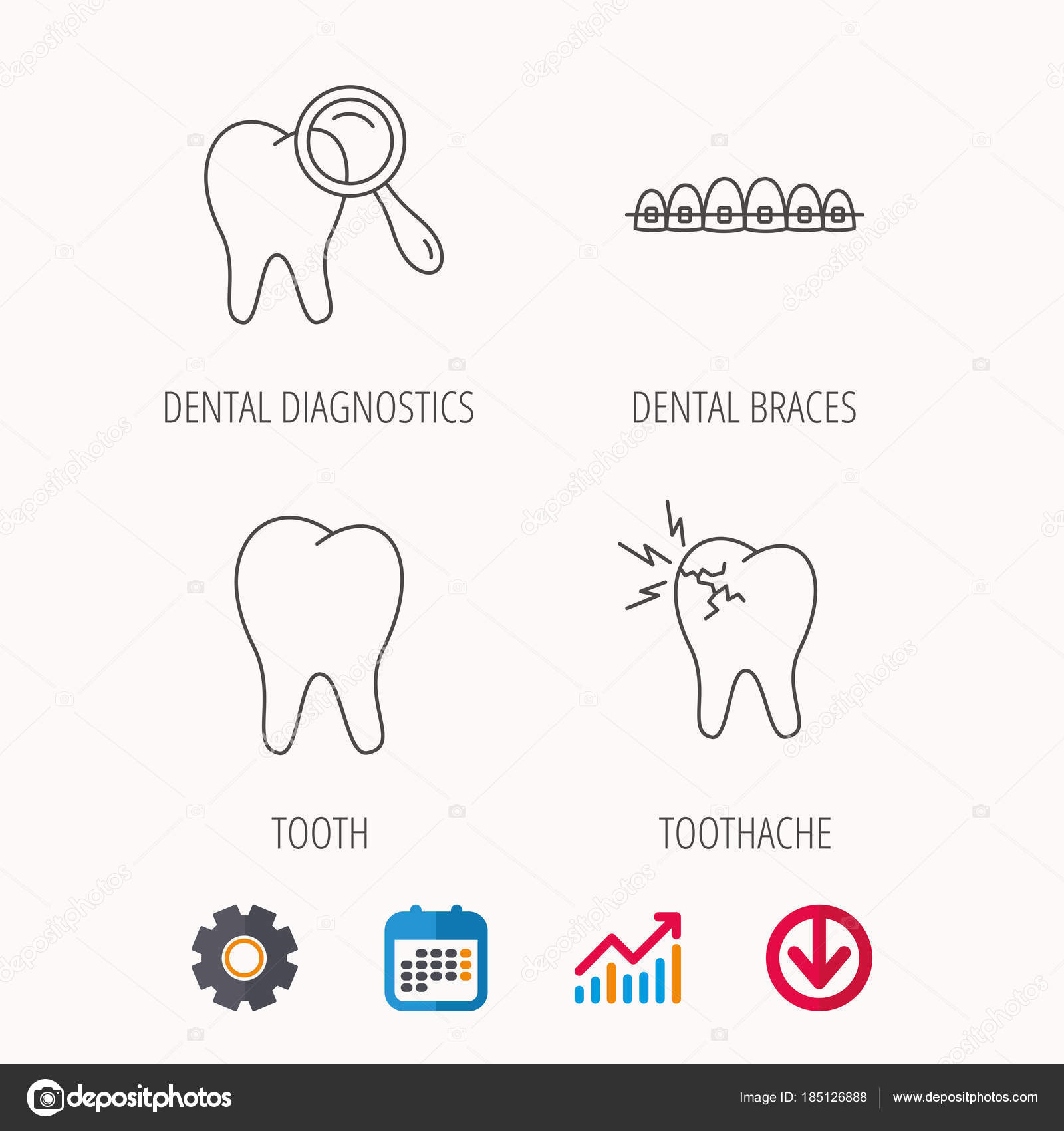 Braces Chart