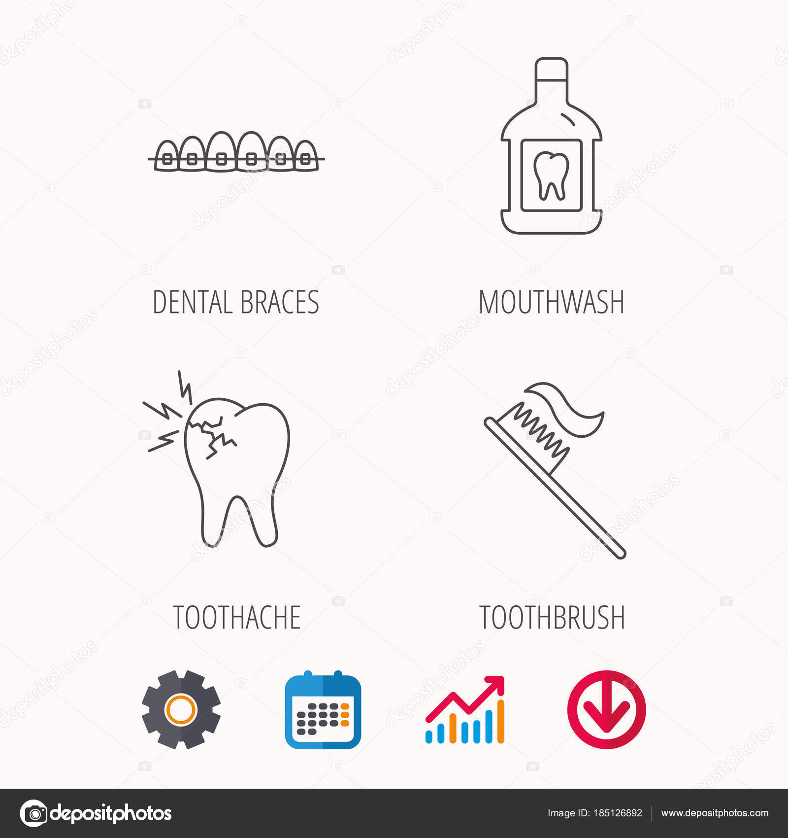 Braces Chart