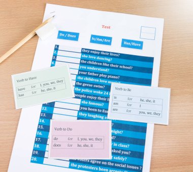 İngilizce testi ve cevap sayfası