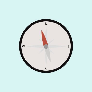 Mavi arkaplanda pusula