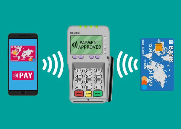 Πληρωμές χρησιμοποιώντας τερματικό, τηλέφωνο, τραπεζική κάρτα — Διανυσματικό Αρχείο
