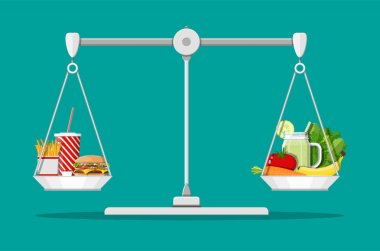 Vitaminler yemek vs yağlı kolesterol