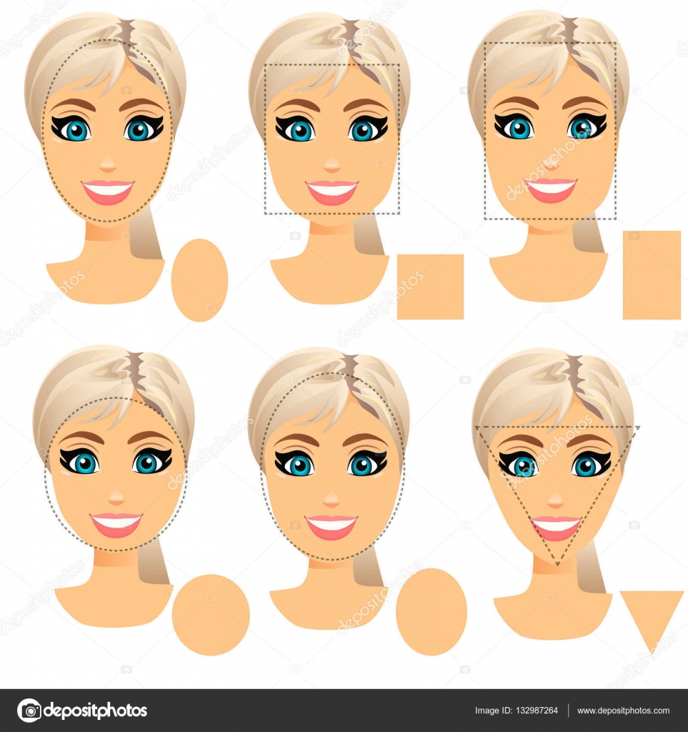 forme de visage femme forme de visage femme
