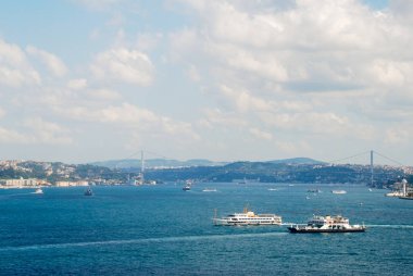 İstanbul Havacılık Görünümü