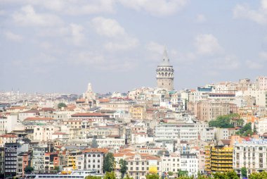 İstanbul Havacılık Görünümü