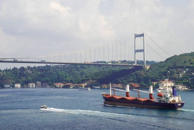 İstanbul Havacılık Görünümü