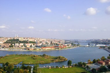 İstanbul Havacılık Görünümü