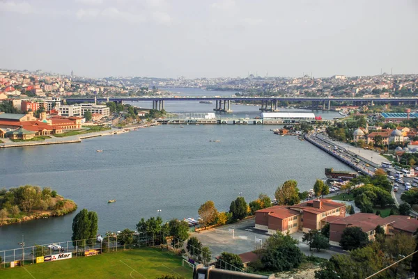 İstanbul Havacılık Görünümü