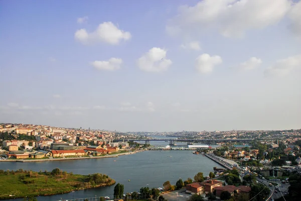 İstanbul Havacılık Görünümü