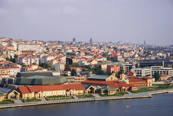 İstanbul Havacılık Görünümü