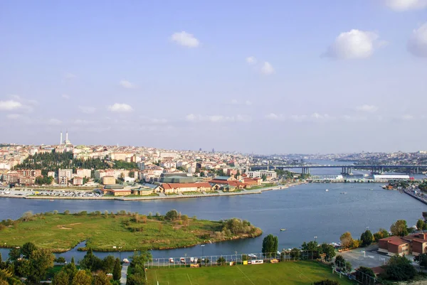 İstanbul Havacılık Görünümü