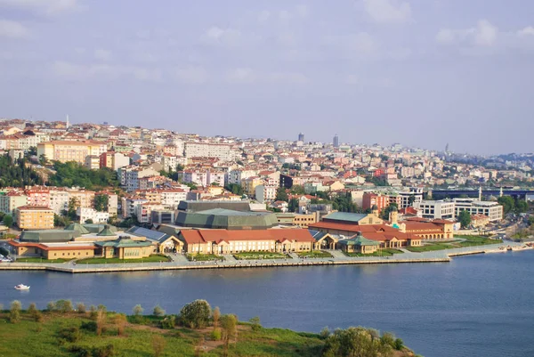 İstanbul Havacılık Görünümü