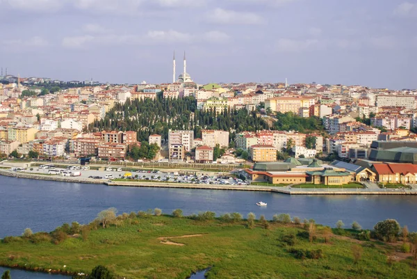 İstanbul Havacılık Görünümü