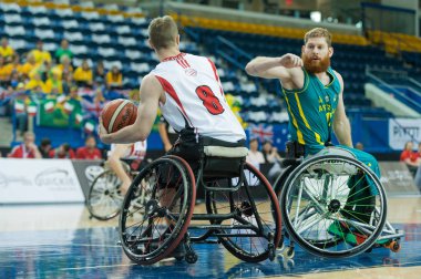 Dünya tekerlekli sandalye Basketbol Şampiyonası 