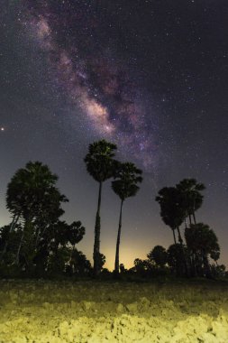 Samanyolu ile manzara, Samanyolu arka planı