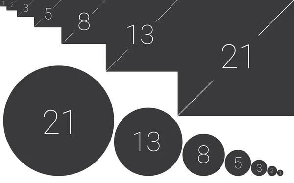 数式ストックベクター ロイヤリティフリー数式イラスト Depositphotos