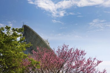 Mavi gökyüzü üzerinde röle istasyonu