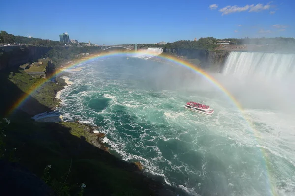 photo of beautiful Niagara Falls in Canada